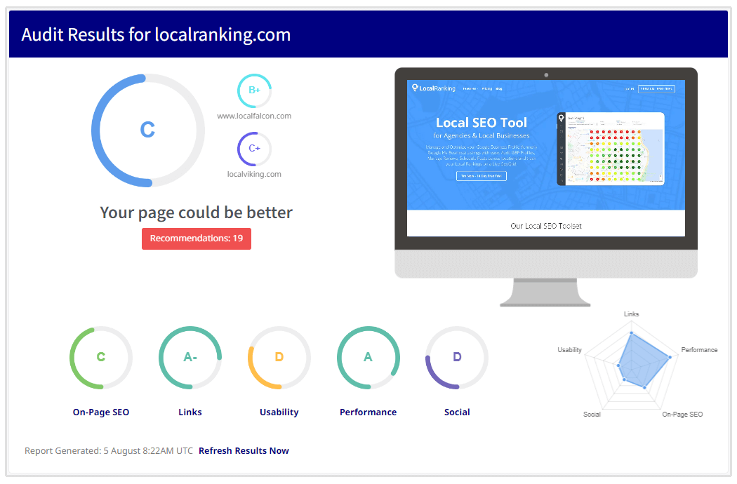 informe seo